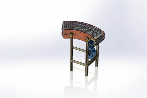 Kurve Rulolu Konveyörler